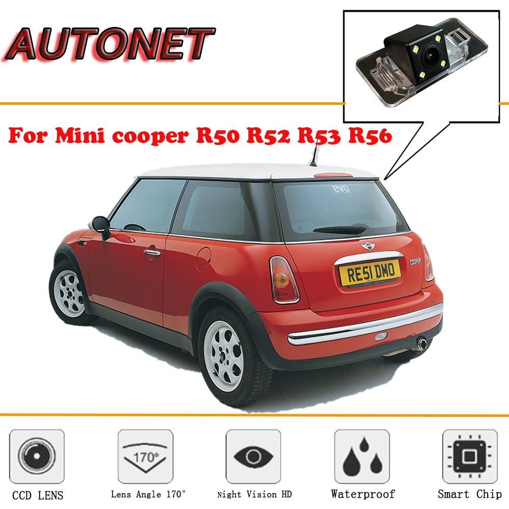 Compact Camera Mirrorless - AUTONET Rear View camera For Mini