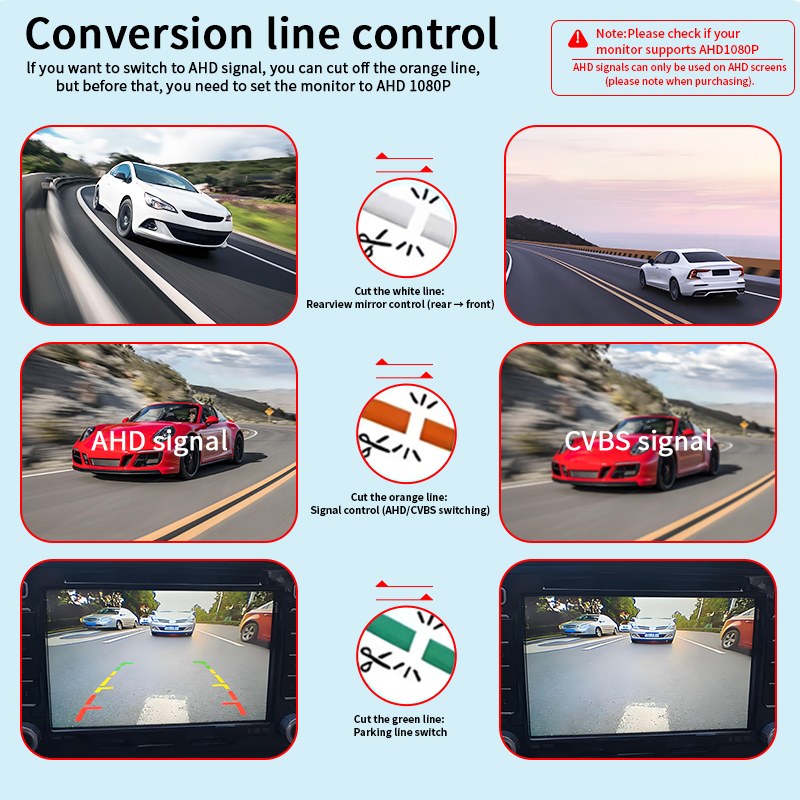 1080P AHD Car Rear View Camera - Compact Camera Mirrorless 评论和价格