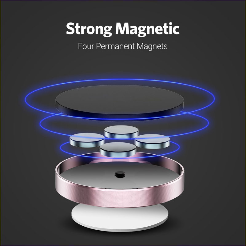 Magnetic Car Phone Holder Stan - Useful Electronic Gadgets 评论和价格