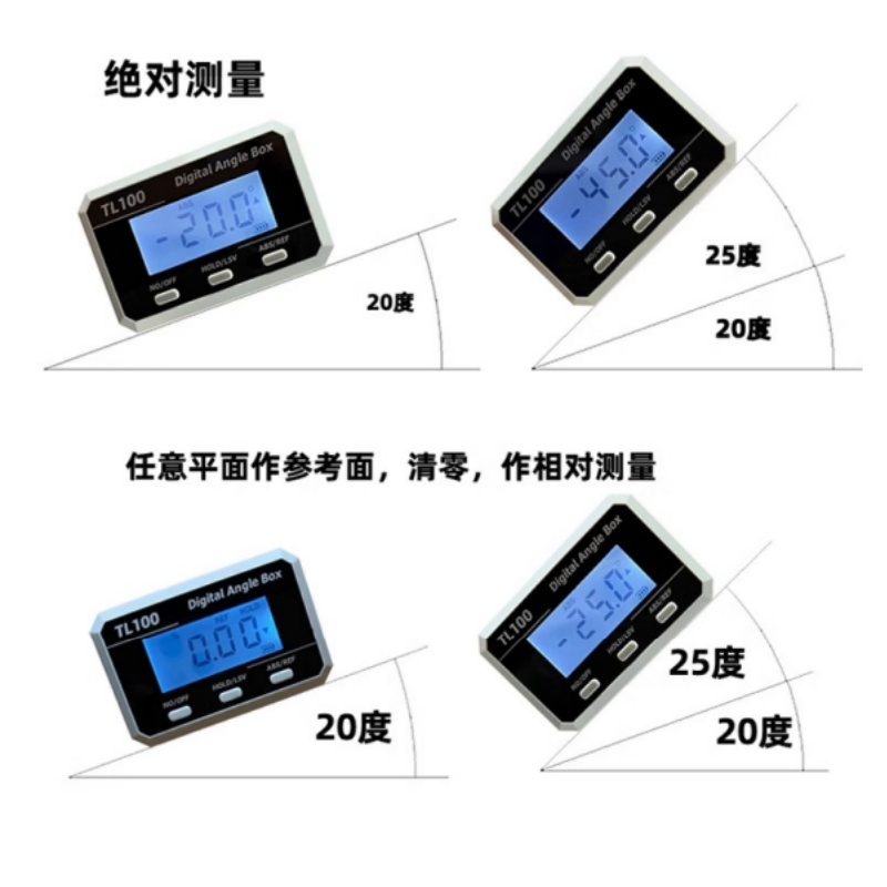 Horizontal Angle Meter Protrac - Electronics And Gadgets 评论和价格
