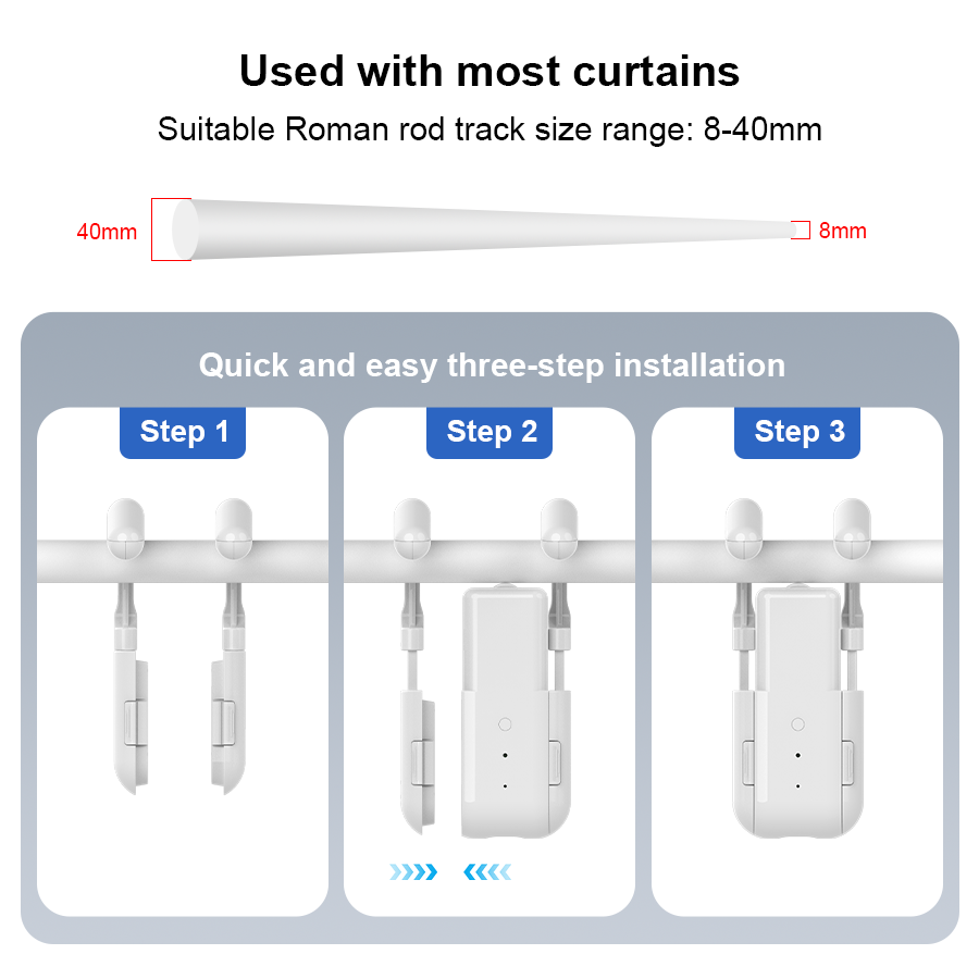 Smart For Home Curtain Opener  - Unique Electronics Gadgets 评论和价格