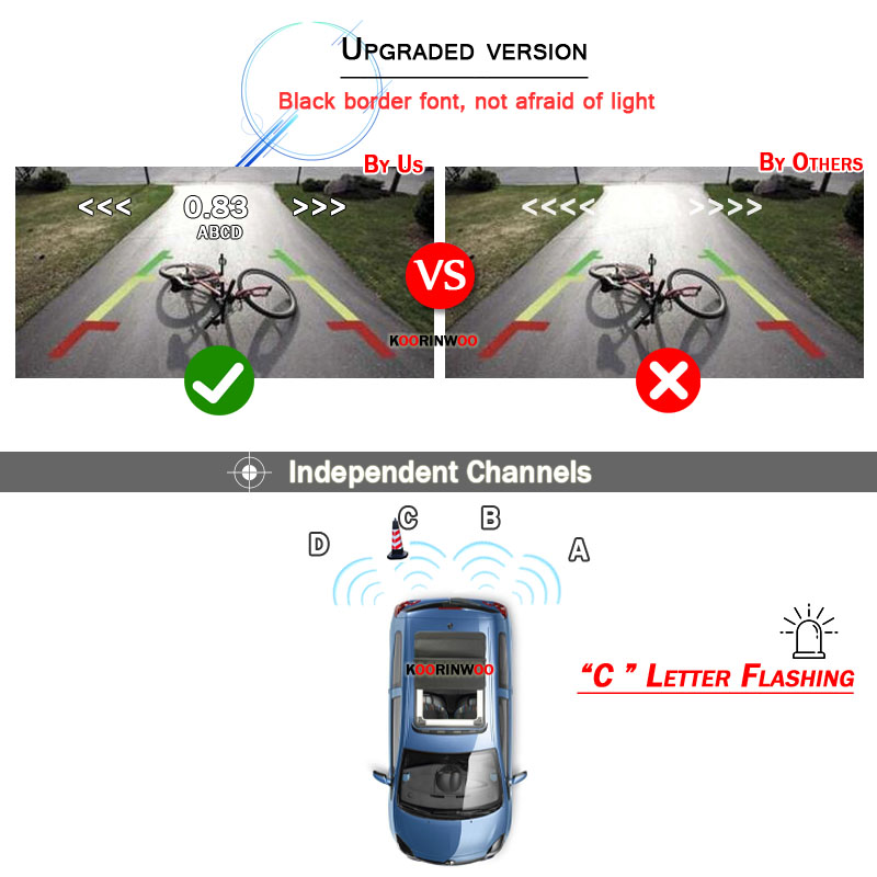 Parktronic Assistance Car 4 Ba - Electronics Gadgets Wholesale 评论和价格
