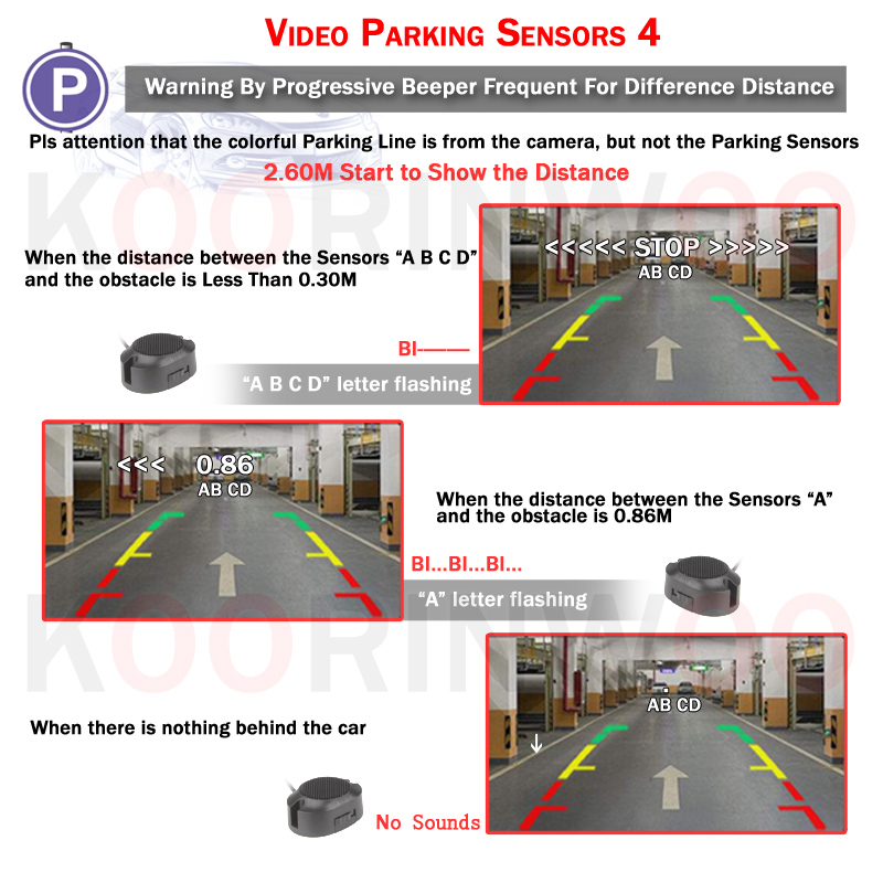 Parktronic Assistance Car 4 Ba - Electronics Gadgets Wholesale 评论和价格