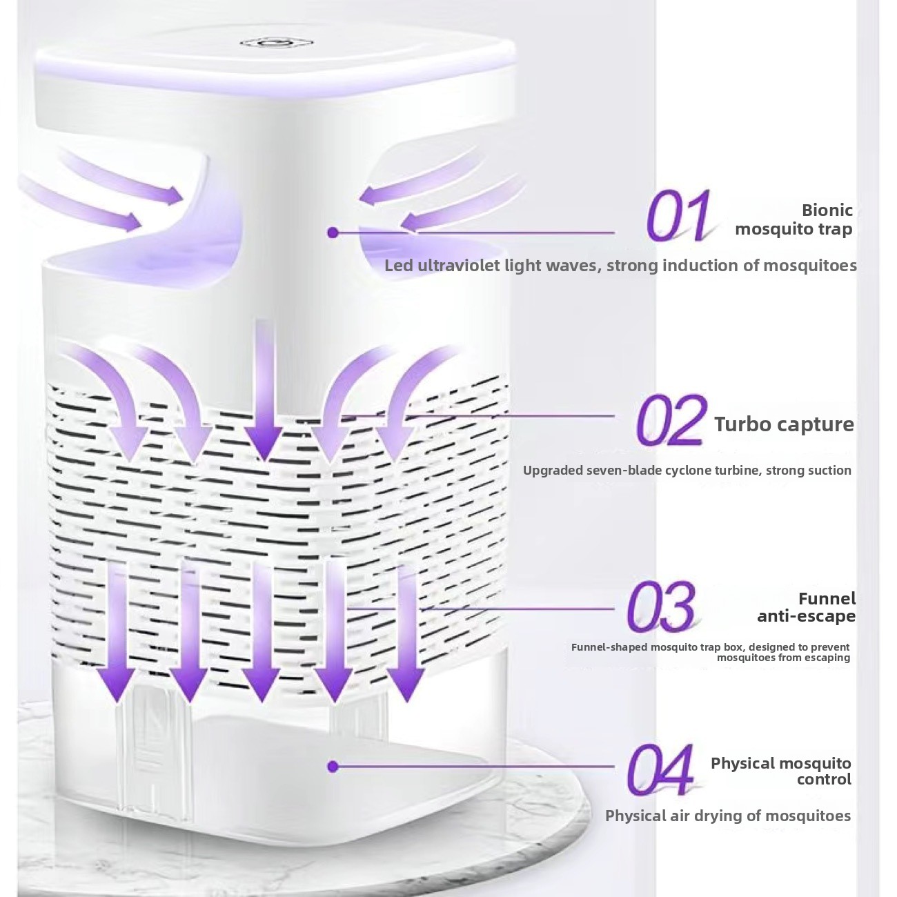 New Mosquito Killer Lamp USB F - Unique Electronics Gadgets 评论和价格